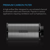 AC Infinity Carbon Filter